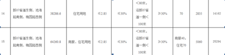 香巷六宝典资料大全六