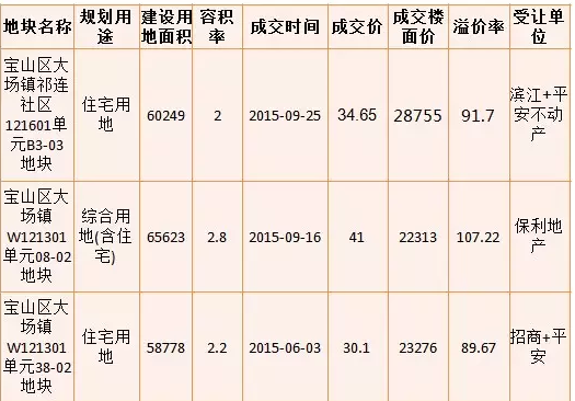 香巷六宝典资料大全六